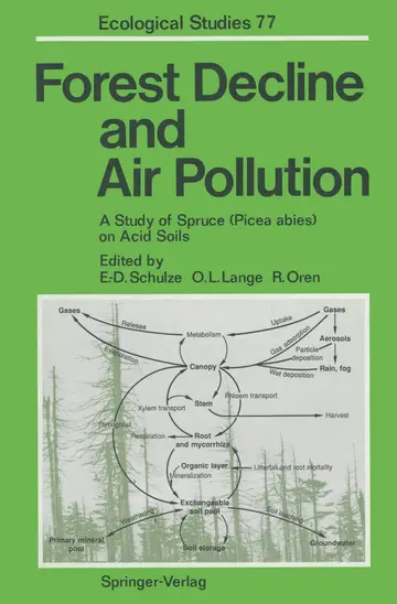 Cover of Forest Decline and Air Pollution