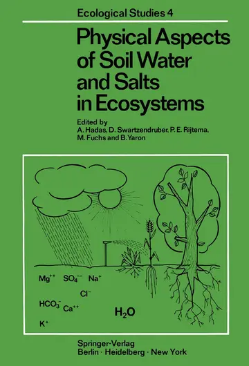 Cover of Physical Aspects of Soil Water and Salts in Ecosystems