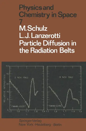 Cover of Particle Diffusion in the Radiation Belts
