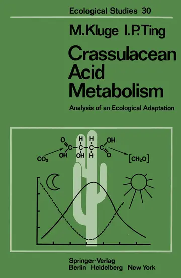 Cover of Crassulacean Acid Metabolism