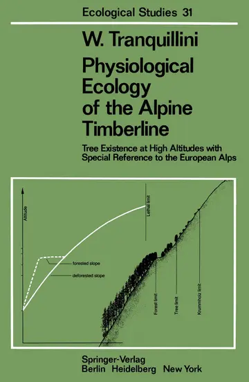Cover of Physiological Ecology of the Alpine Timberline