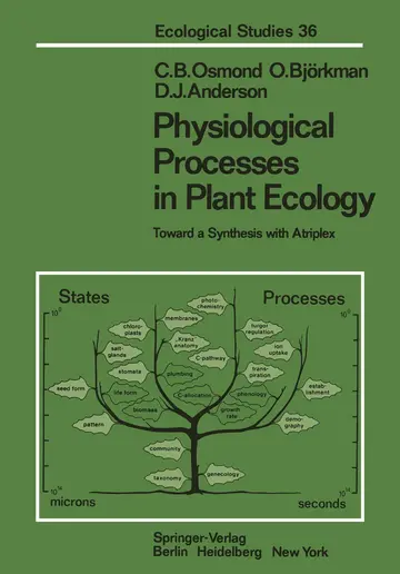 Cover of Physiological Processes in Plant Ecology