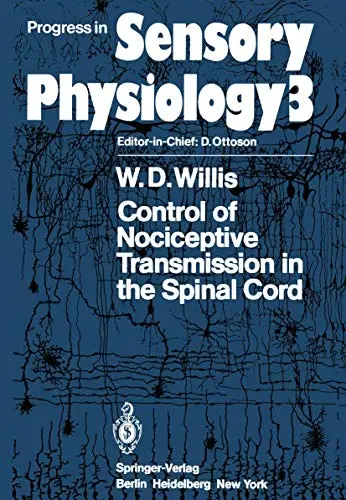 Cover of Control of Nociceptive Transmission in the Spinal Cord