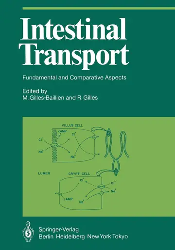 Cover of Intestinal Transport