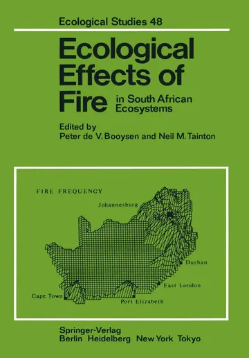 Cover of Ecological Effects of Fire in South African Ecosystems