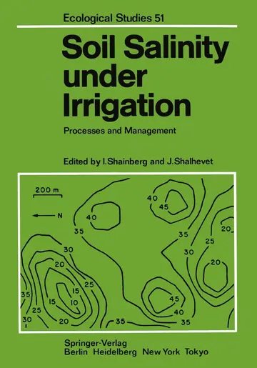 Cover of Soil Salinity under Irrigation
