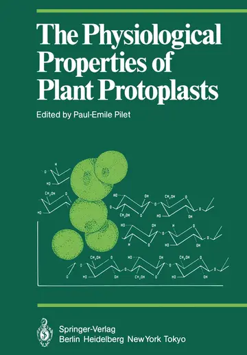 Cover of The Physiological Properties of Plant Protoplasts