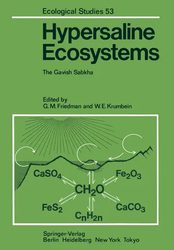 Cover of Hypersaline Ecosystems