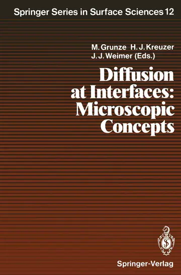 Cover of Diffusion at Interfaces