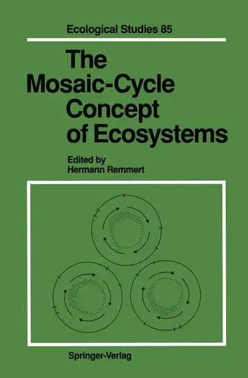 Cover of The Mosaic-cycle Concept of Ecosystems