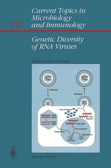 Cover of Genetic Diversity of Rna Viruses