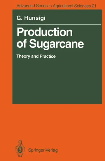 Cover of Production of Sugarcane