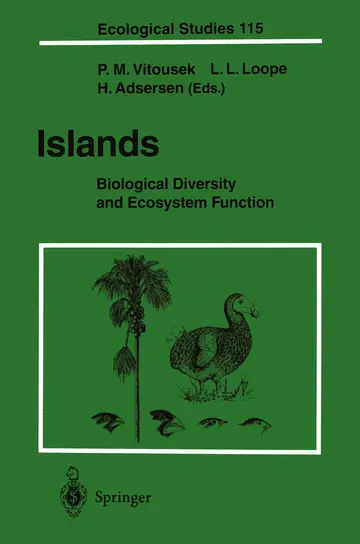 Cover of Islands
