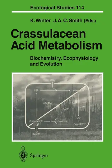 Cover of Crassulacean Acid Metabolism