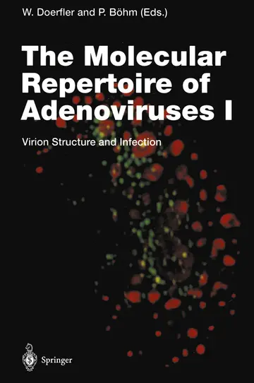 Cover of The Molecular Repertoire of Adenoviruses I