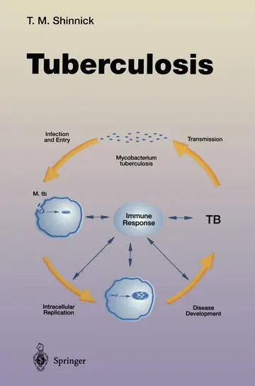 Cover of Tuberculosis