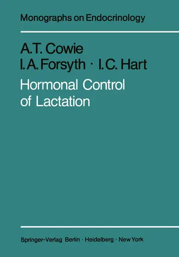Cover of Hormonal Control of Lactation