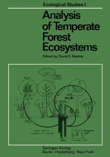 Cover of Analysis of Temperate Forest Ecosystems