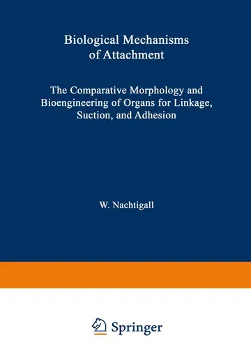 Cover of Biological Mechanisms of Attachment