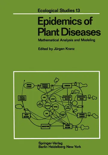 Cover of Epidemics of Plant Diseases