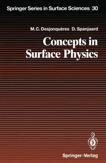 Cover of Concepts in Surface Physics