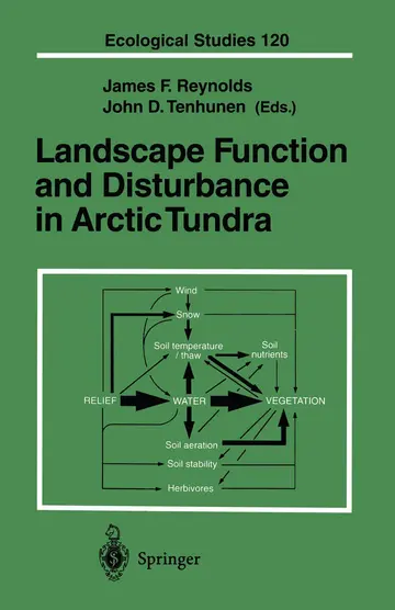 Cover of Landscape Function and Disturbance in Arctic Tundra