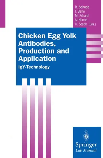 Cover of Chicken Egg Yolk Antibodies, Production and Application