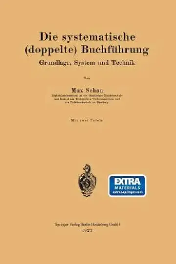 Cover of Die Systematische (Doppelte) Buchführung