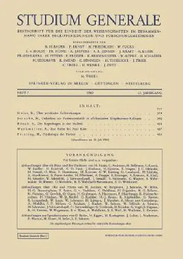 Cover of Über Psychische Farbwirkunge