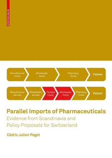 Cover of Parallel Imports of Pharmaceuticals