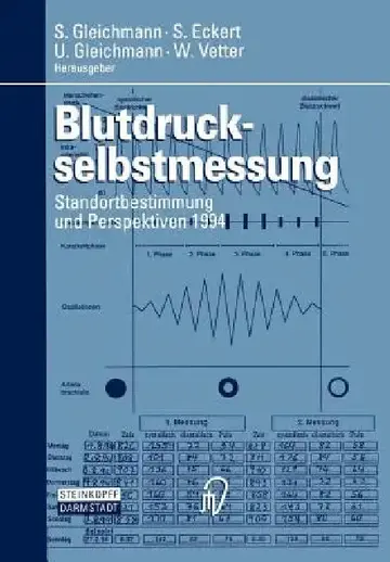 Cover of Blutdruckselbstmessung