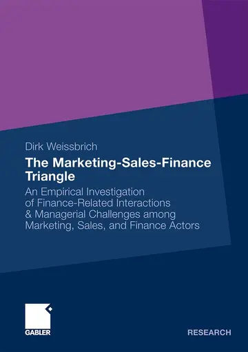 Cover of The Marketing-Sales-Finance Triangle