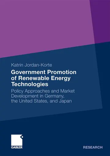 Cover of Government Promotion of Renewable Energy Technologies