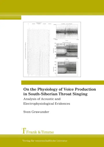 Cover of On the Physiology of Voice Production in South-Siberian Throat Singing