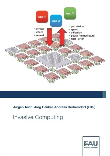 Cover of Invasive Computing