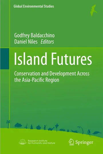 Cover of Island Futures