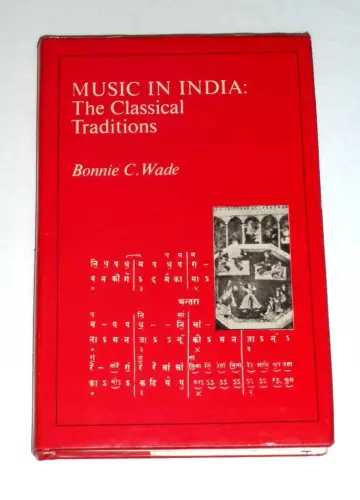 Cover of Music in India