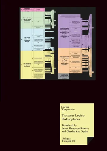 Cover of Tractatus Logico-Philosophicus