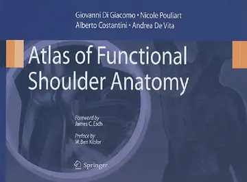 Cover of Atlas of Functional Shoulder Anatomy