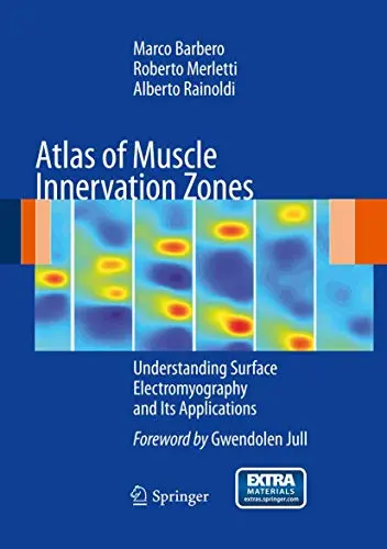 Cover of Atlas of Muscle Innervation Zones