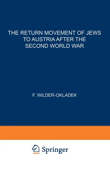 Cover of The Return Movement of Jews to Austria After the Second World War