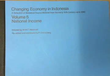 Cover of National Income