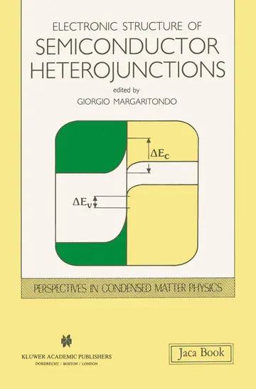 Cover of Electronic Structure of Semiconductor Heterojunctions