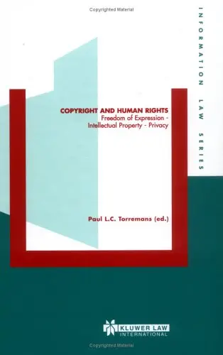 Cover of Copyright and Human Rights