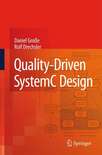 Cover of Quality-Driven SystemC Design