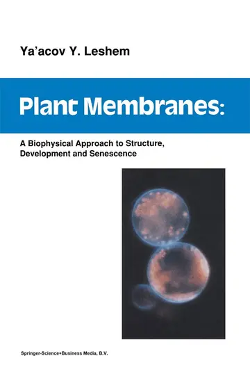 Cover of Plant Membranes