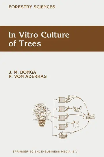 Cover of In Vitro Culture of Trees