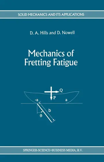 Cover of Mechanics of Fretting Fatigue