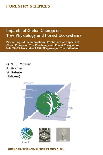 Cover of Impacts of Global Change on Tree Physiology and Forest Ecosystems