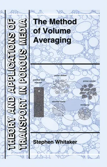 Cover of The Method of Volume Averaging